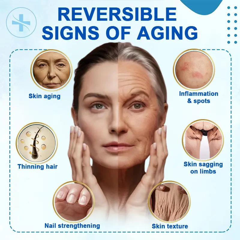 Ropceerยฎ ๐๐ก๐๐ ๐ถ๐๐๐ & ๐ถ๐๐๐๐๐๐๐ ๐๐๐๐ก๐๐๐ Anti-Sagging Oral Tablets