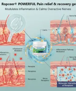 Ropceer® Powerful pain relief&recovery gel