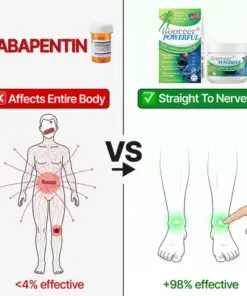 Ropceer® Powerful pain relief&recovery gel