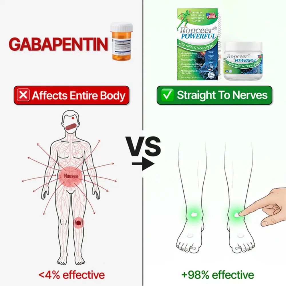 Ropceer® Powerful pain relief&recovery gel